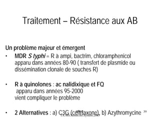 Traitement – Résistance aux AB
Un problème majeur et émergent
• MDR S typhi = R à ampi, bactrim, chloramphenicol
apparu dans années 80-90 ( transfert de plasmide ou
dissémination clonale de souches R)
•

R à quinolones : ac nalidixique et FQ
apparu dans années 95-2000
vient compliquer le problème

•

IFMT2 Alternatives : a) C3G (ceftriaxone), b) Azythromycine
TA.MS.Semin.inf.System.2005

39

 