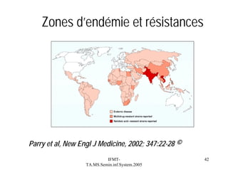 Zones d’endémie et résistances

Parry et al, New Engl J Medicine, 2002; 347:22-28 ©
IFMTTA.MS.Semin.inf.System.2005

42

 