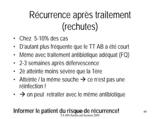 Récurrence après traitement
(rechutes)
•
•
•
•
•
•

Chez 5-10% des cas
D’autant plus fréquente que le TT AB a été court
Même avec traitement antibiotique adéquat (FQ)
2-3 semaines après défervescence
2è atteinte moins sévère que la 1ère
Atteinte / la même souche ce n’est pas une
réinfection !
•
on peut retraiter avec le même antibiotique
IFMTInformer le patient du risque de récurrence!
TA.MS.Semin.inf.System.2005

44

 