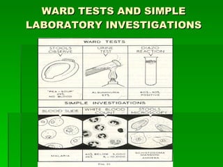 WARD TESTS AND SIMPLE LABORATORY INVESTIGATIONS [email_address] 