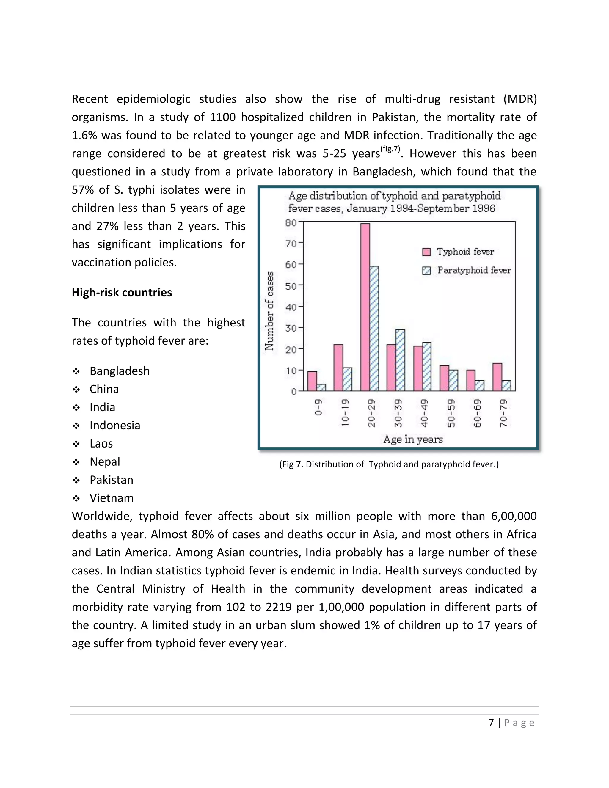 7 | P a g e
Recent epidemiologic studies also show the rise of multi-drug resistant (MDR)
organisms. In a study of 1100 hospitalized children in Pakistan, the mortality rate of
1.6% was found to be related to younger age and MDR infection. Traditionally the age
range considered to be at greatest risk was 5-25 years(fig.7)
. However this has been
questioned in a study from a private laboratory in Bangladesh, which found that the
57% of S. typhi isolates were in
children less than 5 years of age
and 27% less than 2 years. This
has significant implications for
vaccination policies.
High-risk countries
The countries with the highest
rates of typhoid fever are:
 Bangladesh
 China
 India
 Indonesia
 Laos
 Nepal
 Pakistan
 Vietnam
Worldwide, typhoid fever affects about six million people with more than 6,00,000
deaths a year. Almost 80% of cases and deaths occur in Asia, and most others in Africa
and Latin America. Among Asian countries, India probably has a large number of these
cases. In Indian statistics typhoid fever is endemic in India. Health surveys conducted by
the Central Ministry of Health in the community development areas indicated a
morbidity rate varying from 102 to 2219 per 1,00,000 population in different parts of
the country. A limited study in an urban slum showed 1% of children up to 17 years of
age suffer from typhoid fever every year.
(Fig 7. Distribution of Typhoid and paratyphoid fever.)
 
