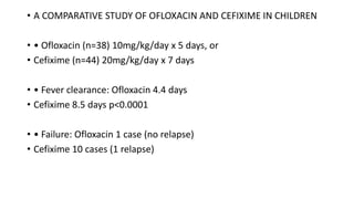 • A COMPARATIVE STUDY OF OFLOXACIN AND CEFIXIME IN CHILDREN
• • Ofloxacin (n=38) 10mg/kg/day x 5 days, or
• Cefixime (n=44) 20mg/kg/day x 7 days
• • Fever clearance: Ofloxacin 4.4 days
• Cefixime 8.5 days p<0.0001
• • Failure: Ofloxacin 1 case (no relapse)
• Cefixime 10 cases (1 relapse)
 