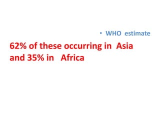 • WHO estimate
62% of these occurring in Asia
and 35% in Africa
 