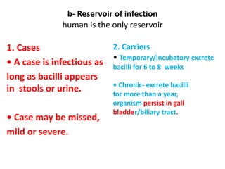 b- Reservoir of infection
human is the only reservoir
1. Cases
• A case is infectious as
long as bacilli appears
in stools or urine.
• Case may be missed,
mild or severe.
2. Carriers
• Temporary/incubatory excrete
bacilli for 6 to 8 weeks
• Chronic- excrete bacilli
for more than a year,
organism persist in gall
bladder/biliary tract.
 