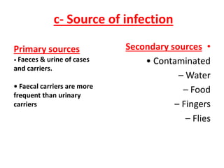 c- Source of infection
•Secondary sources
• Contaminated
– Water
– Food
– Fingers
– Flies
Primary sources
• Faeces & urine of cases
and carriers.
• Faecal carriers are more
frequent than urinary
carriers
 