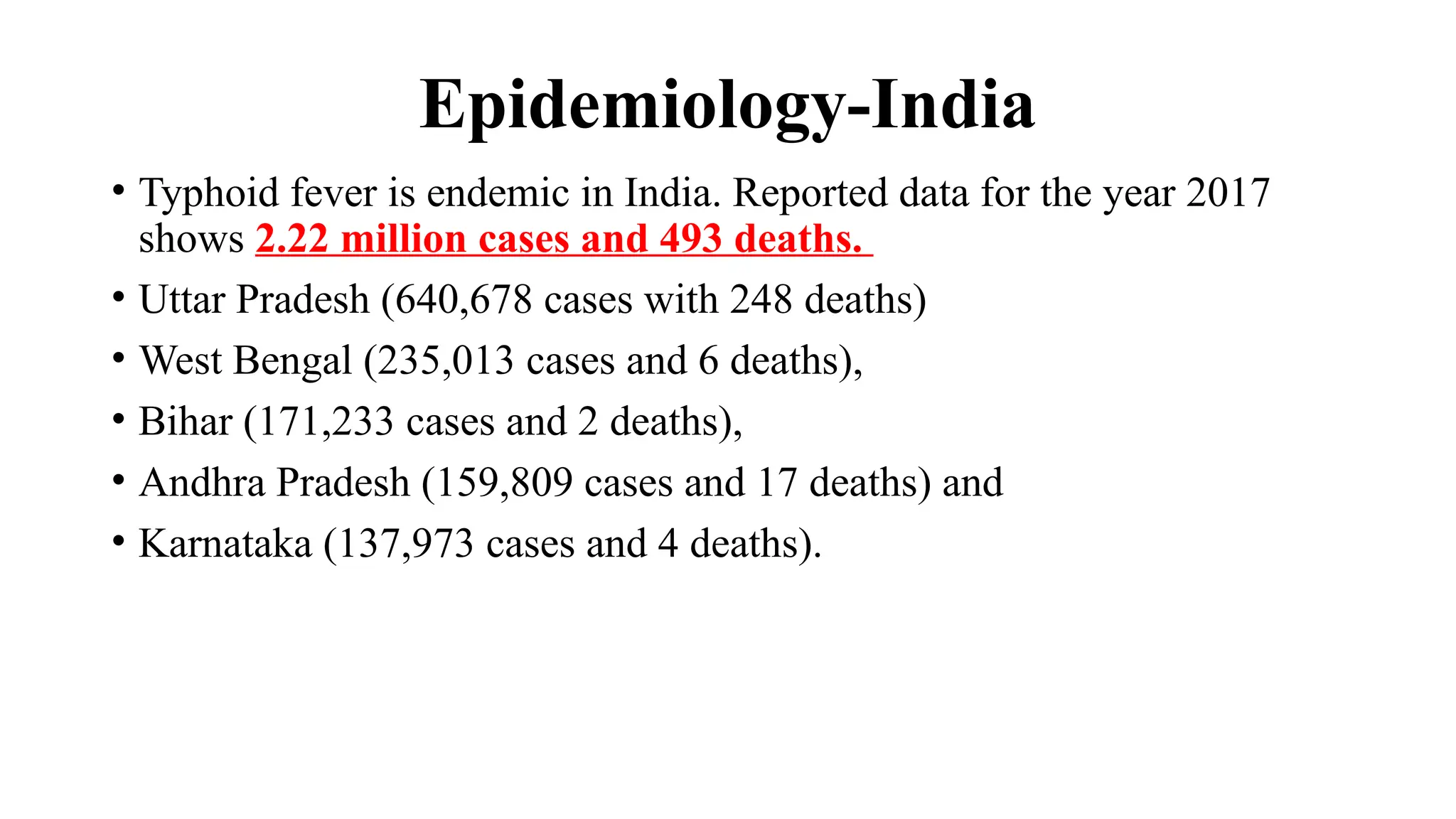 Epidemiology-India
• Typhoid fever is endemic in India. Reported data for the year 2017
shows 2.22 million cases and 493 deaths.
• Uttar Pradesh (640,678 cases with 248 deaths)
• West Bengal (235,013 cases and 6 deaths),
• Bihar (171,233 cases and 2 deaths),
• Andhra Pradesh (159,809 cases and 17 deaths) and
• Karnataka (137,973 cases and 4 deaths).
 