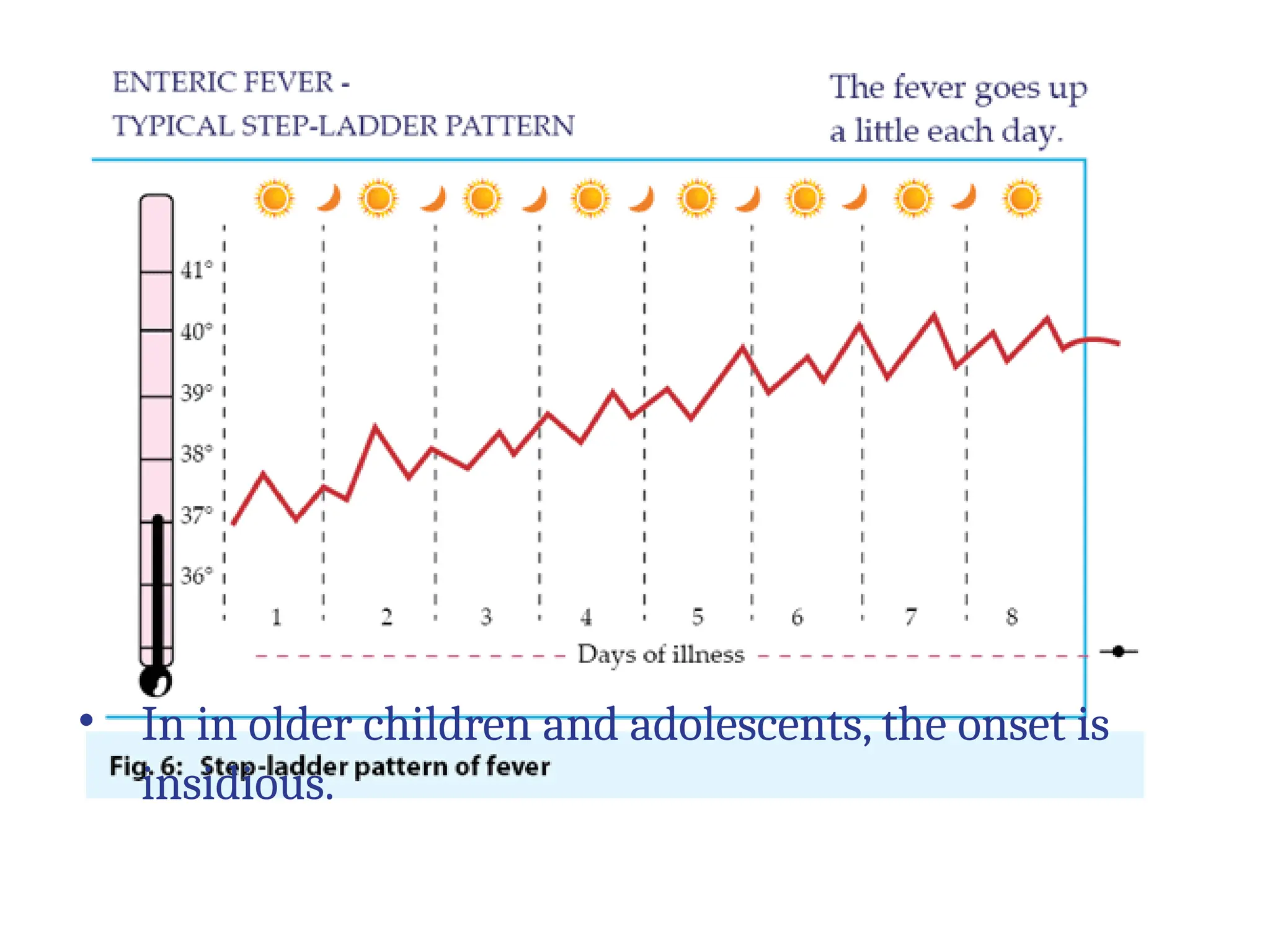 • In in older children and adolescents, the onset is
insidious.
 