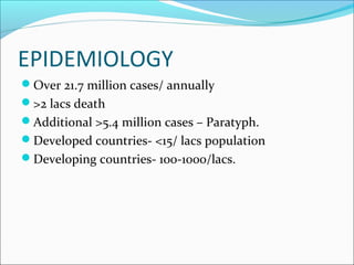 EPIDEMIOLOGY
Over 21.7 million cases/ annually
>2 lacs death
Additional >5.4 million cases – Paratyph.
Developed count...