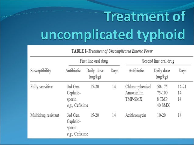 Medication for typhoid fever