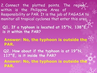 2. Connect the plotted points. The region
within is the Philippine Area of
Responsibility or PAR. It is the job of PAGASA to
monitor all tropical cyclones that enter this area.
Q1. If a typhoon is located at 15°N, 138°E,
is it within the PAR?
Q2. How about if the typhoon is at 19°N,
117°E, is it inside the PAR?
Answer: No, the typhoon is outside the
PAR.
Answer: No, the typhoon is outside the
PAR.
 