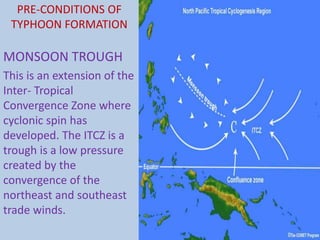PRE-CONDITIONS OF
TYPHOON FORMATION
MONSOON TROUGH
This is an extension of the
Inter- Tropical
Convergence Zone where
cyclonic spin has
developed. The ITCZ is a
trough is a low pressure
created by the
convergence of the
northeast and southeast
trade winds.
 