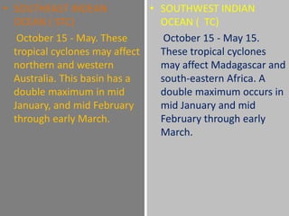 • SOUTHEAST INDEAN
OCEAN ( STC)
October 15 - May. These
tropical cyclones may affect
northern and western
Australia. This basin has a
double maximum in mid
January, and mid February
through early March.
• SOUTHWEST INDIAN
OCEAN ( TC)
October 15 - May 15.
These tropical cyclones
may affect Madagascar and
south-eastern Africa. A
double maximum occurs in
mid January and mid
February through early
March.
 