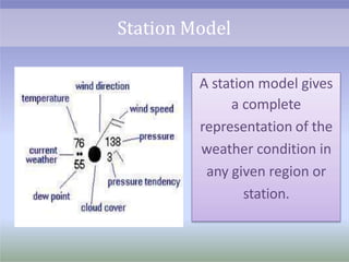 Station Model
A station model gives
a complete
representation of the
weather condition in
any given region or
station.
 