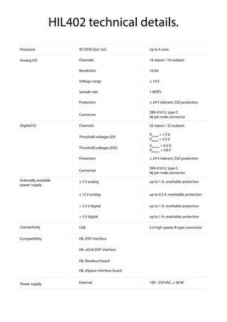 Typhoon HIL402 | PDF