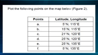 QUARTER 2 - SCIENCE 8_LESSON 2: UNDERSTANDING TYPHOON