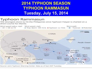 2014 TYPHOON SEASON
TYPHOON RAMMASUN
Tuesday, July 15, 2014
 
