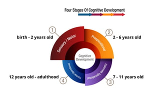 Typical-and-Atypical-Development-among-Children.pptx