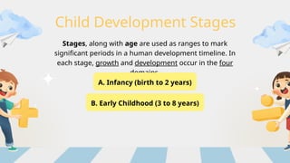 Wearly Years Ranges Typical-and-Atypical-Development-among-Children.pptx