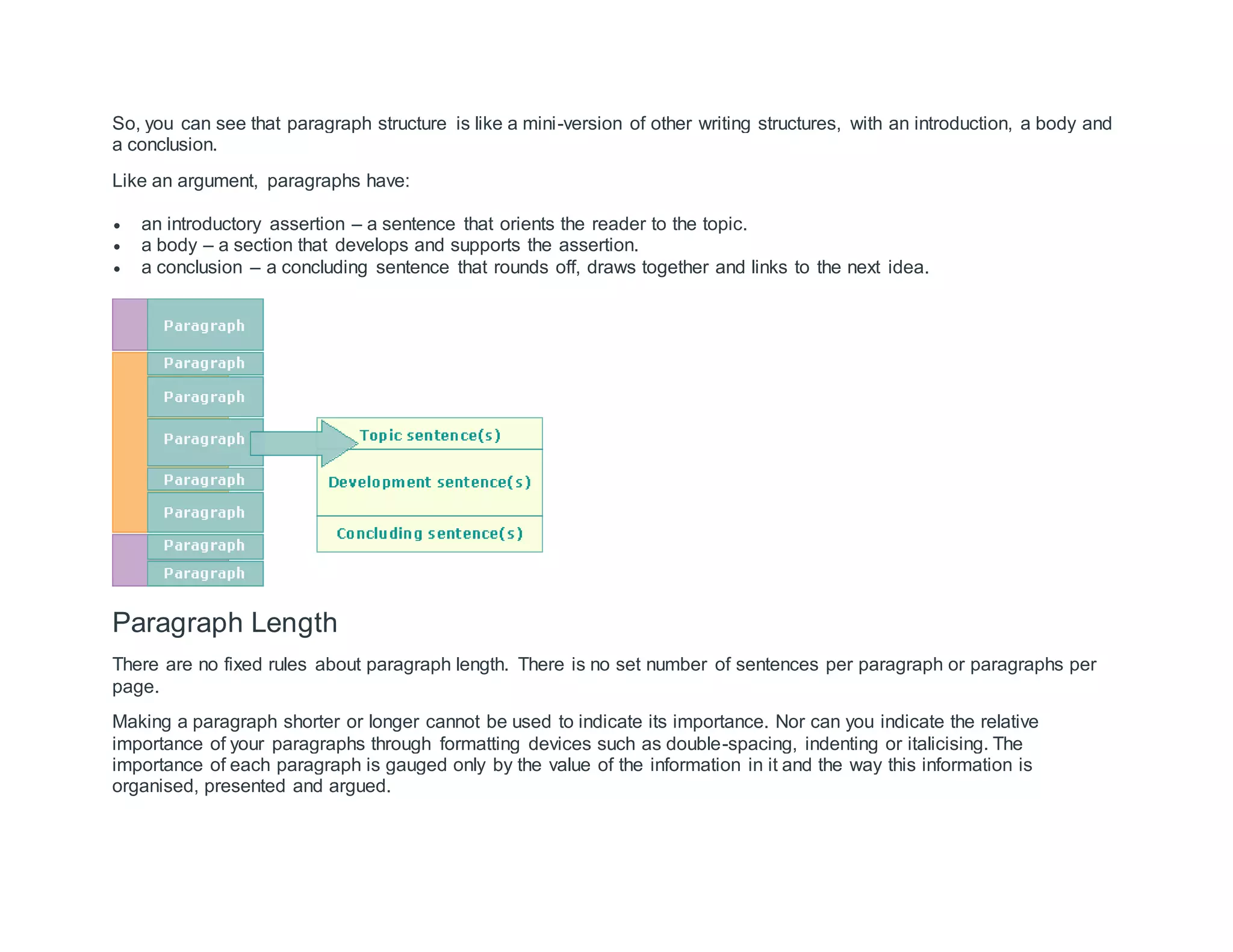 TYPICAL-STRUCTURE-OF-A-PARAGRAPH.docx