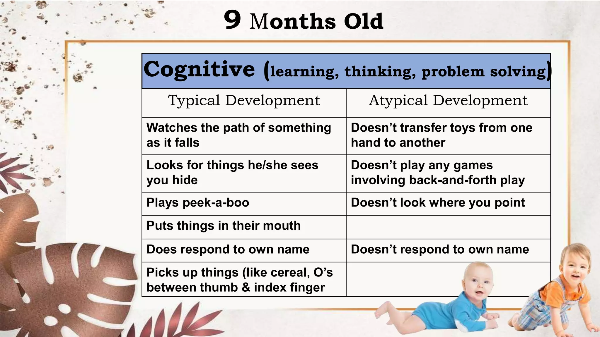 Typical and Atypical growth of a 9-month old child_ppt.pptx