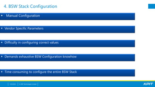 Webinar Presentation- Typical Challenges Faced by Tier 1s in AUTOSAR ...