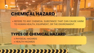 Typical Chemical Hazards and biological hazards.pdf