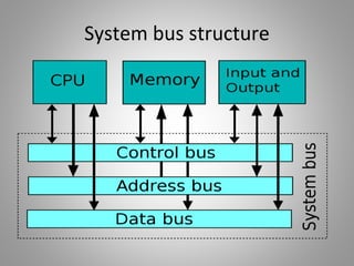 System bus structure
 