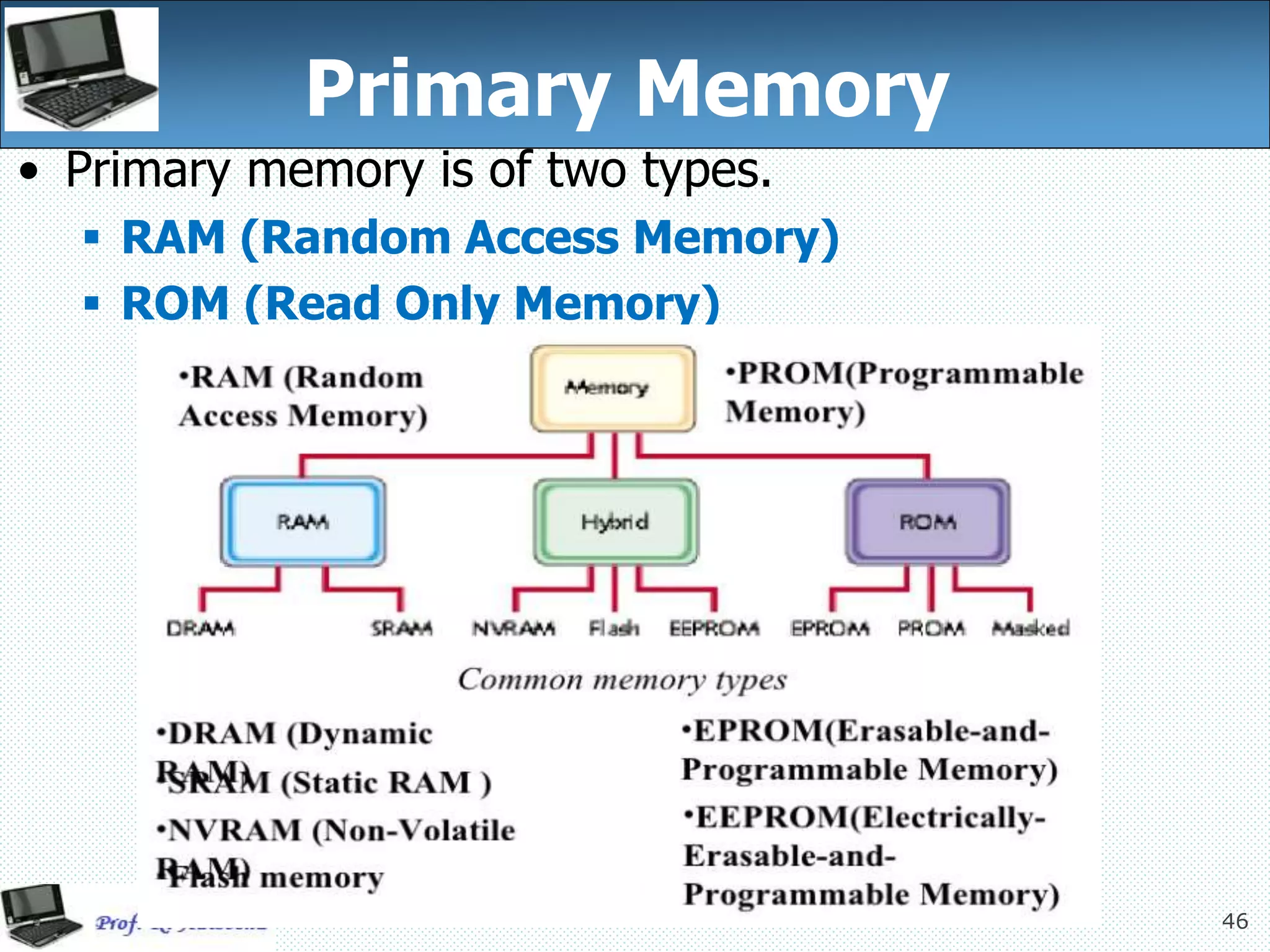 46
Primary Memory
• Primary memory is of two types.
 RAM (Random Access Memory)
 ROM (Read Only Memory)
 