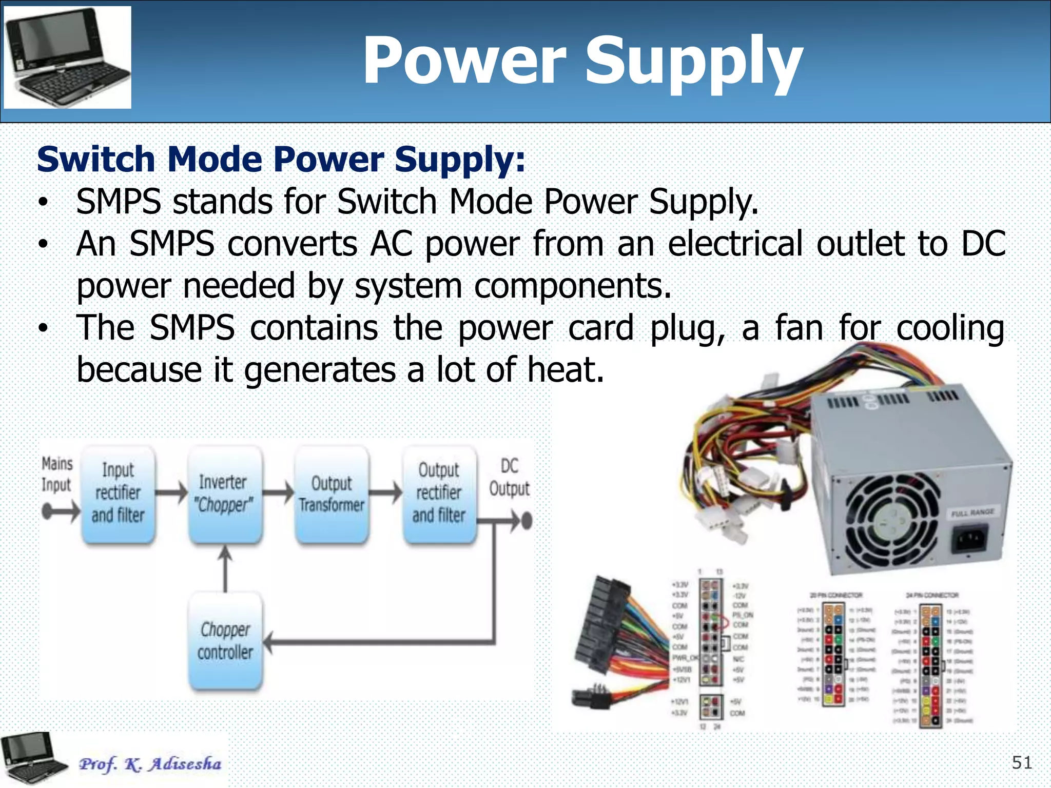 51
51
Power Supply
Switch Mode Power Supply:
• SMPS stands for Switch Mode Power Supply.
• An SMPS converts AC power from an electrical outlet to DC
power needed by system components.
• The SMPS contains the power card plug, a fan for cooling
because it generates a lot of heat.
 