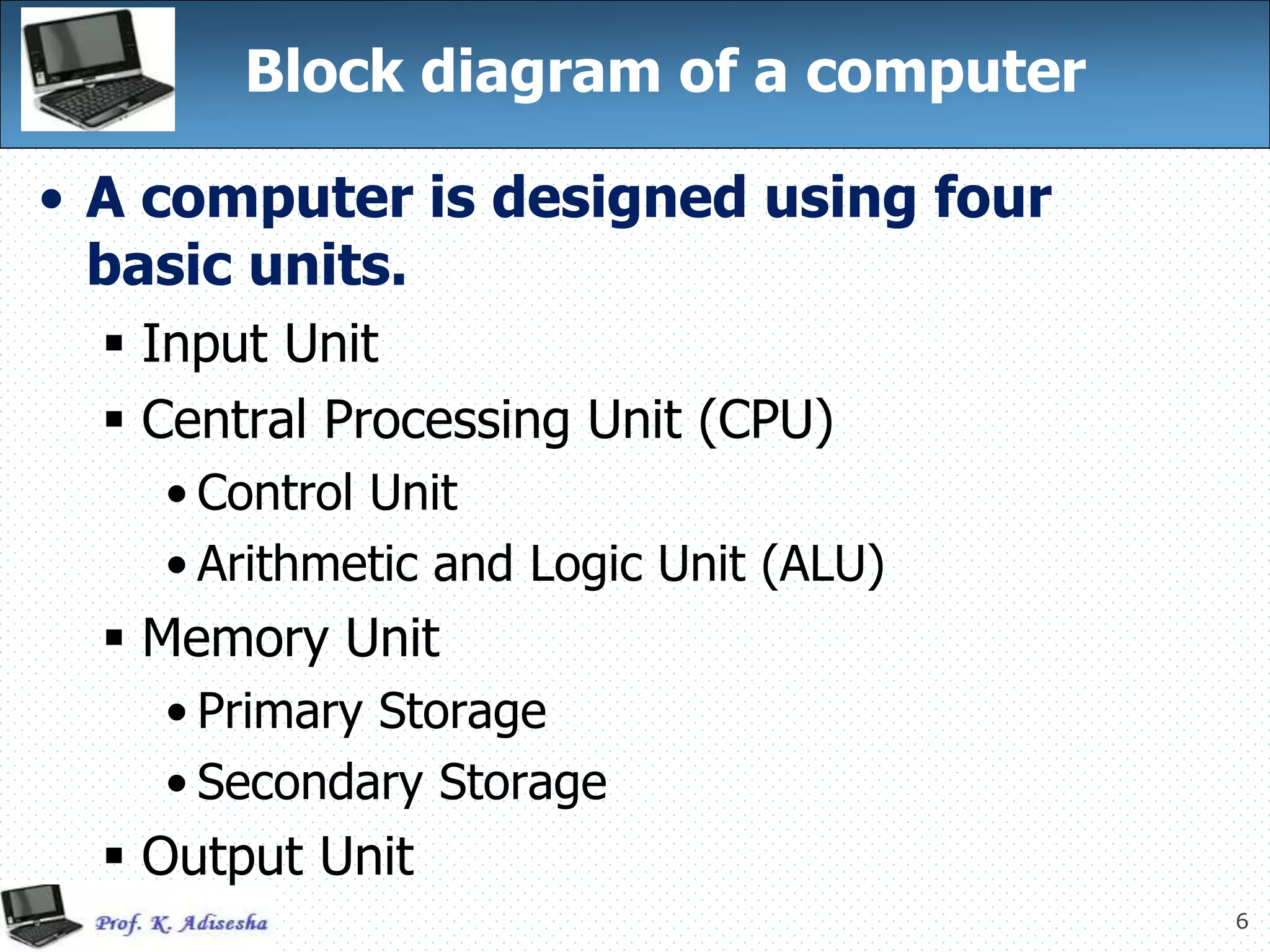 6
Block diagram of a computer
• A computer is designed using four
basic units.
 Input Unit
 Central Processing Unit (CPU)
• Control Unit
• Arithmetic and Logic Unit (ALU)
 Memory Unit
• Primary Storage
• Secondary Storage
 Output Unit
 