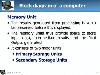 10
Block diagram of a computer
Memory Unit:
• The results generated from processing have to
be preserved before it is displayed.
• The memory units thus provide space to store
input data, intermediate results and the final
Output generated.
• It consists of two major units.
 Primary Storage Units
 Secondary Storage Units
 