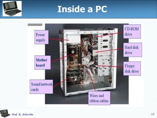 14
Inside a PC
 