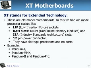 22
XT Motherboards
22
XT stands for Extended Technology.
• These are old model motherboards. In this we find old model
processor socket like:
 LIF (Low Insertion Force) sockets,
 RAM slots: DIMM (Dual Inline Memory Modules) and
ISA (Industry Standards Architecture) slots,
 12 pin power connector.
 They have slot type processors and no ports.
• Example:
 Pentium-I,
 Pentium-MMX,
 Pentium-II and Pentium-Pro.
 