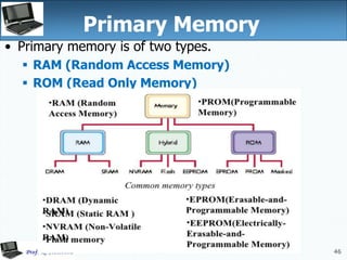 46
Primary Memory
• Primary memory is of two types.
 RAM (Random Access Memory)
 ROM (Read Only Memory)
 