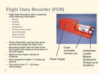 5.15 Typical electronic digital aircraft systems | PPTX