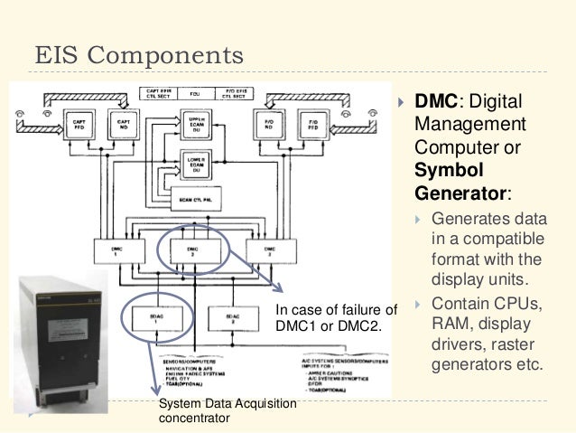 boeing 737 maintenance training component locator guide