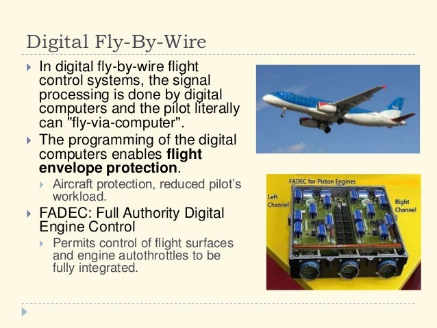 fly by wire system essay Cite this chapter as: (2010) digital fly-by-wire system in: complex system reliability springer series in reliability engineering, vol 0. fly by wire system essay Cite this chapter as: (2010) digital fly-by-wire system in: complex system reliability springer series in reliability engineering, vol 0.