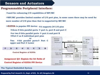 Typical Embedded System | PDF