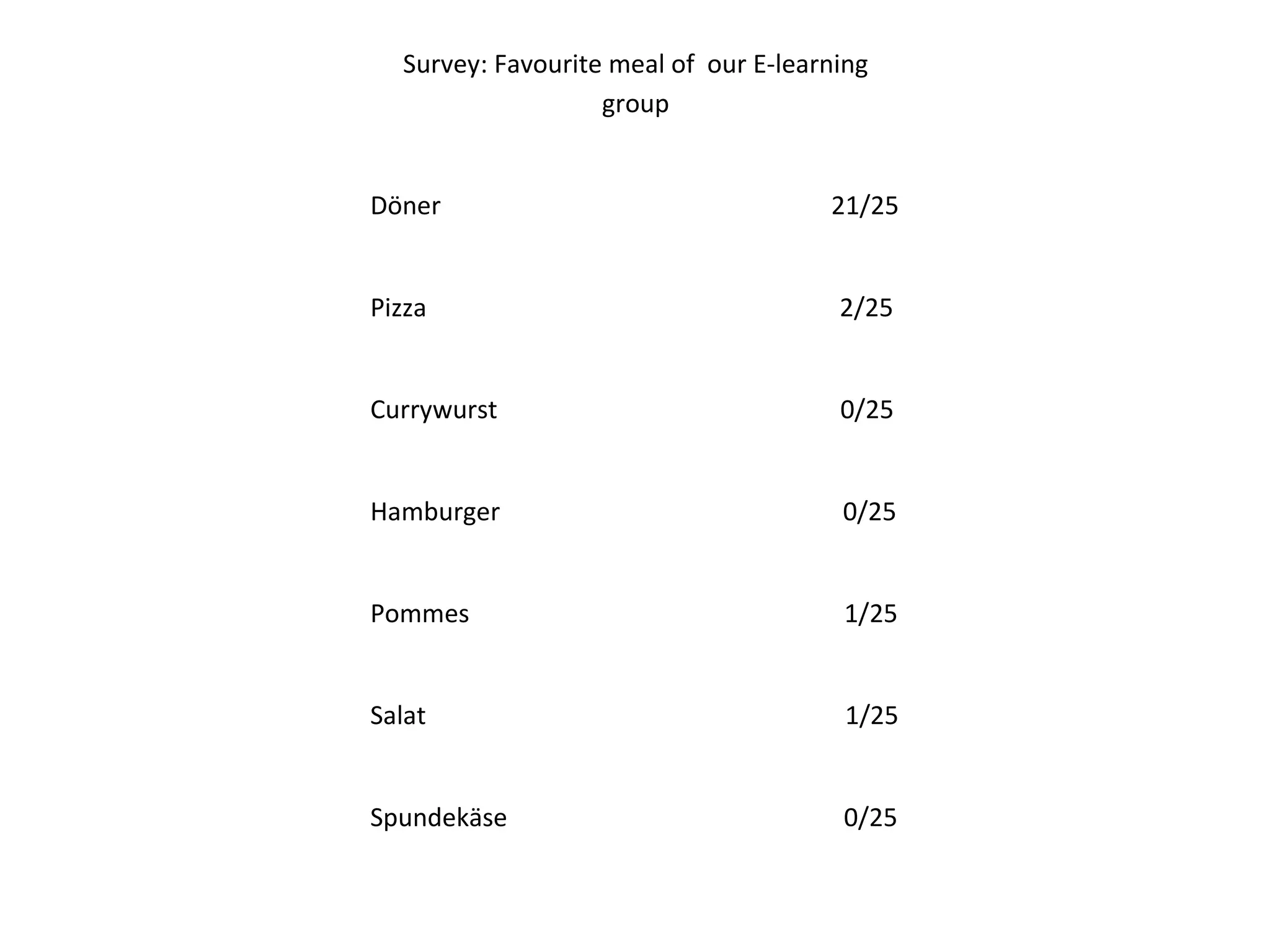 Typical German Food Lennart moritz H 1 PPT typical-german-food-lennart-moritz-h-1-ppt