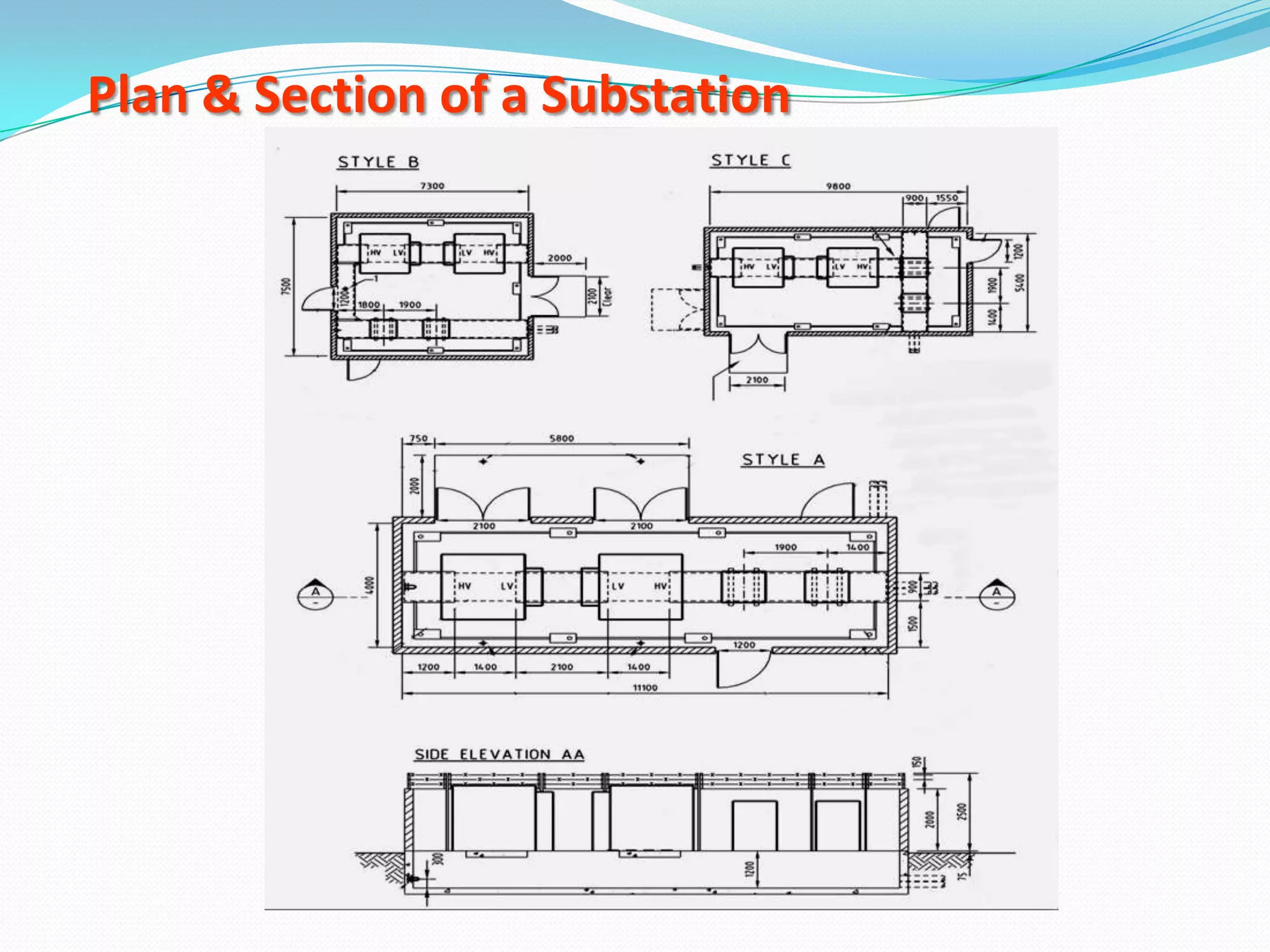 Plan & Section of a Substation

 