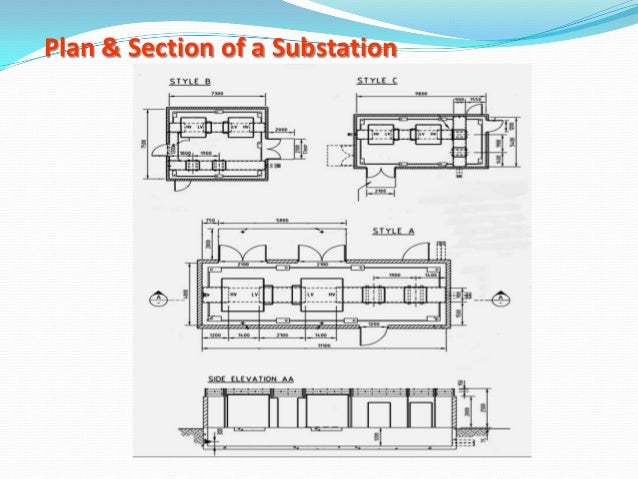 Typical Layout Of A Sub Station