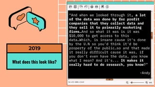 What does this look like?
2019
“And when we looked through it, a lot
of the data was done by for profit
companies that they collect data and
they sell it to primarily marketing
firms…And so what it was is it was
$10,000 to get access to this
data…Which, is insane cause it's done
by the U.N so you'd think it'd be
property of the public…so and that made
it really difficult cause it was, if
you don't even have the data, you know
what I mean? And it's... It makes it
really hard to do research, you know?”
-Andy
 