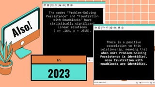 The codes “Problem-Solving
Persistence" and “Frustration
with Roadblocks" have
statistically significant
linear relations
( r= .164, p = .015).
2023
In
There is a positive
correlation to this
relationship, meaning that
when more Problem-Solving
Persistence is identified,
more frustration with
roadblocks are identified.
 