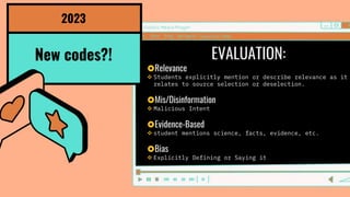 EVALUATION:
Relevance
 Students explicitly mention or describe relevance as it
relates to source selection or deselection.
Mis/Disinformation
 Malicious Intent
Evidence-Based
 student mentions science, facts, evidence, etc.
Bias
 Explicitly Defining or Saying it
New codes?!
2023
 