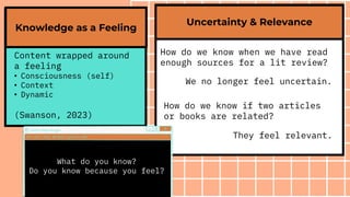 Content wrapped around
a feeling
• Consciousness (self)
• Context
• Dynamic
(Swanson, 2023)
Knowledge as a Feeling
Uncertainty & Relevance
How do we know when we have read
enough sources for a lit review?
We no longer feel uncertain.
How do we know if two articles
or books are related?
They feel relevant.
What do you know?
Do you know because you feel?
 