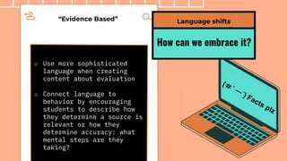 o Use more sophisticated
language when creating
content about evaluation
o Connect language to
behavior by encouraging
students to describe how
they determine a source is
relevant or how they
determine accuracy: what
mental steps are they
taking?
“Evidence Based”
How can we embrace it?
Language shifts
 