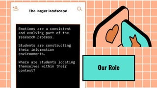 Our Role
Emotions are a consistent
and evolving part of the
research process.
Students are constructing
their information
environments.
Where are students locating
themselves within their
context?
The larger landscape
 