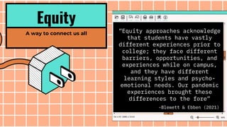 “Equity approaches acknowledge
that students have vastly
different experiences prior to
college; they face different
barriers, opportunities, and
experiences while on campus,
and they have different
learning styles and psycho-
emotional needs. Our pandemic
experiences brought these
differences to the fore”
Equity
A way to connect us all
-Blewett & Ebben (2021)
 