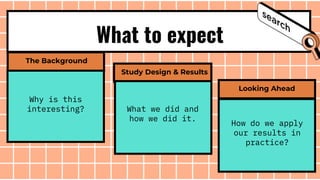 What to expect
The Background
Study Design & Results
Looking Ahead
How do we apply
our results in
practice?
What we did and
how we did it.
Why is this
interesting?
 
