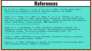 References
Hu, K., Hu, Y., Godfrey, K., Li, Q., & Li, C.-S. R. (2024). A 2-year mental health
follow-up study subsequent to COVID-19. Psychiatry Research, 333, 115684.
https://doi.org/10.1016/j.psychres.2023.115684
Jones, S. E., Ethier, K. A., Hertz, M., DeGue, S., Le, V. D., Thornton, J., Lim, C.,
Dittus, P. J., & Geda, S. (2022). Mental Health, Suicidality, and Connectedness Among
High School Students During the COVID-19 Pandemic — Adolescent Behaviors and Experiences
Survey, United States, January–June 2021. MMWR Supplements, 71.
https://doi.org/10.15585/mmwr.su7103a3
Kirker, M. J., & Stonebraker, I. (2019). Architects, Renovators, Builders, and
Fragmenters: A Model for First Year Students’ Self-perceptions and Perceptions of
Information Literacy. The Journal of Academic Librarianship, 45(1), 1–8.
https://doi.org/10.1016/j.acalib.2018.10.009
Lloyd, A. (2010). Information literacy landscapes: information literacy in education,
workplace and everyday contexts. Chandos.
Swanson, T. A. (2023). Knowledge as a feeling: how neuroscience and psychology impact
human information behavior. Rowman & Littlefield.
 